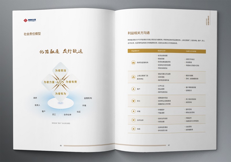 2024新澳门原料网大全2016-2019社会责任报告 (6).jpg