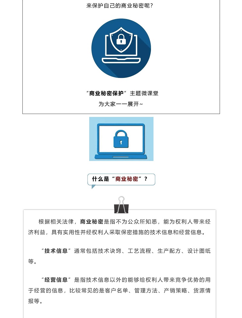 商业秘密保护丨如何守住企业的“竞争法宝”？_页面_2.jpg